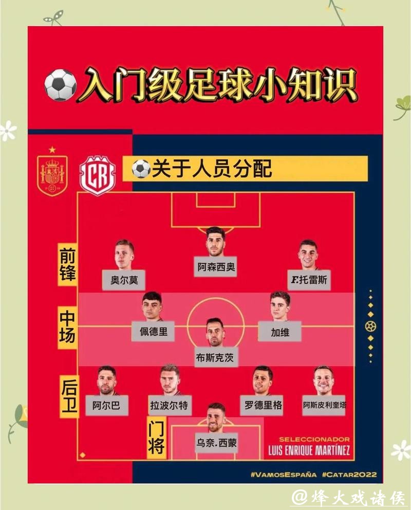 深度解析：世界杯下注技巧与策略分享