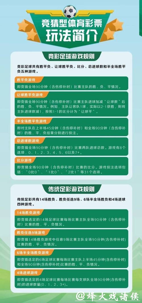 全面解析如何在网上安全投注世界杯