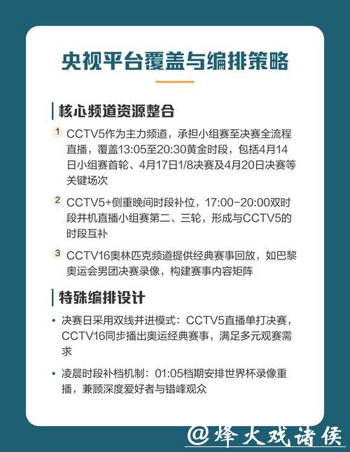 2026世界杯赛事直播平台全指南